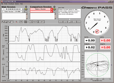 Screen shot of the PASS software