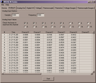 ksDaq Analog Scan Sheet